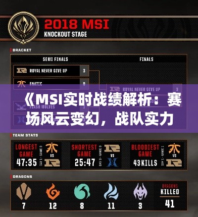 《MSI实时战绩解析:赛场风云变幻,战队实力对决》