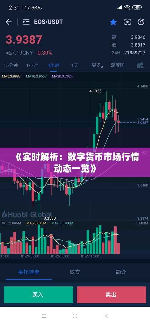 《实时解析：数字货币市场行情动态一览》