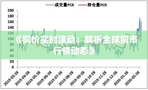 《铜价实时波动：解析全球铜市行情动态》
