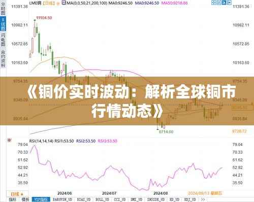 《铜价实时波动:解析全球铜市行情动态》