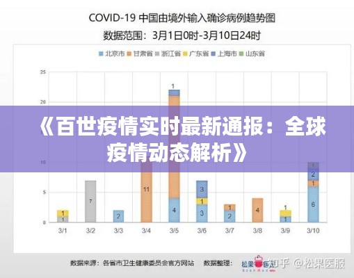《百世疫情实时最新通报:全球疫情动态解析》