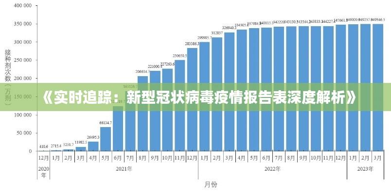 《实时追踪:新型冠状病毒疫情报告表深度解析》