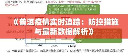 《普洱疫情实时追踪:防控措施与最新数据解析》