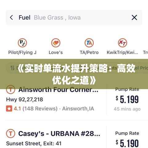 《实时单流水提升策略:高效优化之道》