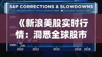 《新浪美股实时行情:洞悉全球股市脉搏的窗口》