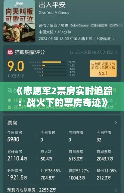 《志愿军2票房实时追踪:战火下的票房奇迹》