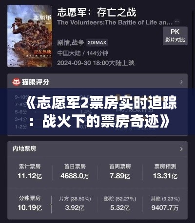 《志愿军2票房实时追踪:战火下的票房奇迹》
