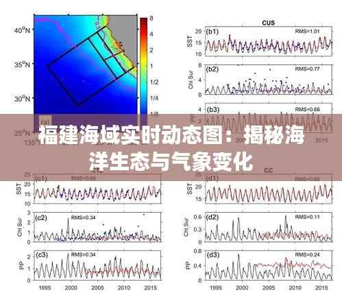 福建海域实时动态图:揭秘海洋生态与气象变化