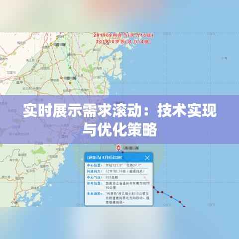 实时展示需求滚动:技术实现与优化策略