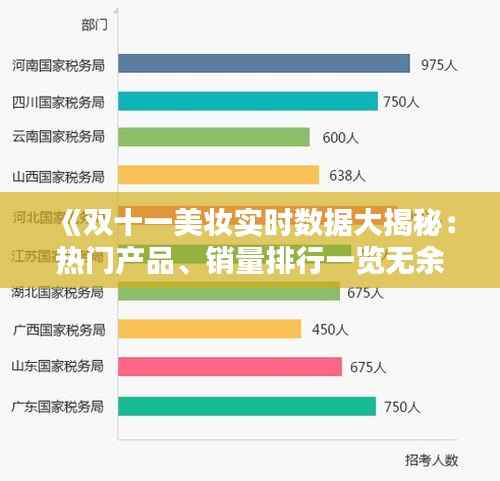 《双十一美妆实时数据大揭秘:热门产品、销量排行一览无余》