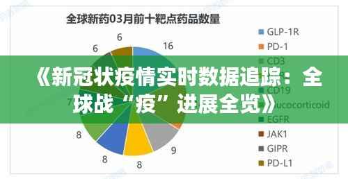 《新冠状疫情实时数据追踪:全球战“疫”进展全览》