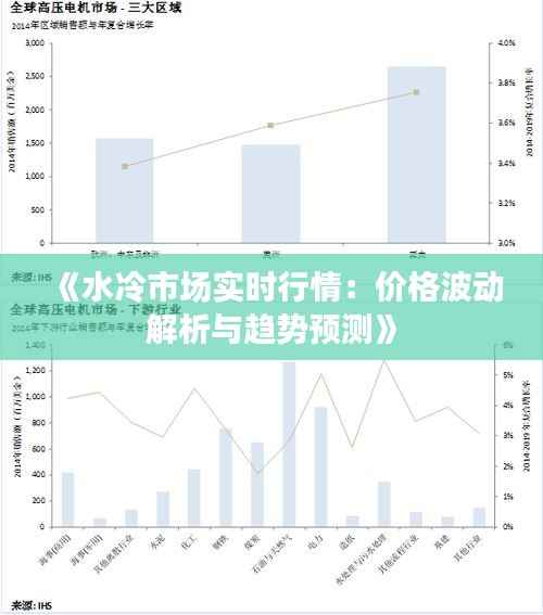 《水冷市场实时行情:价格波动解析与趋势预测》