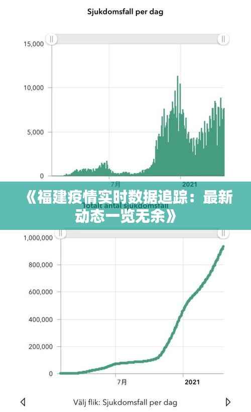 《福建疫情实时数据追踪:最新动态一览无余》