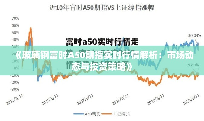《玻璃钢富时A50期指实时行情解析:市场动态与投资策略》