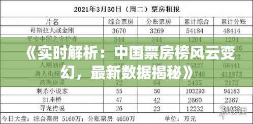 《实时解析：中国票房榜风云变幻，最新数据揭秘》