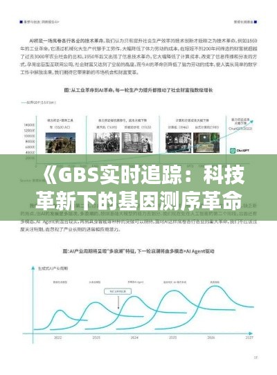《GBS实时追踪:科技革新下的基因测序革命》
