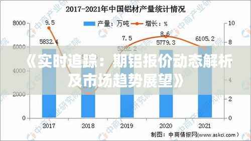《实时追踪:期铝报价动态解析及市场趋势展望》