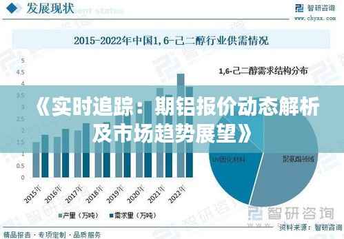 《实时追踪:期铝报价动态解析及市场趋势展望》