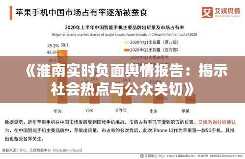 《淮南实时负面舆情报告:揭示社会热点与公众关切》