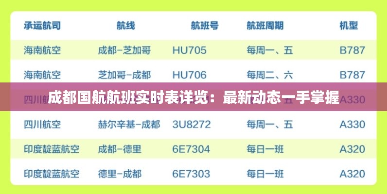 成都国航航班实时表详览:最新动态一手掌握