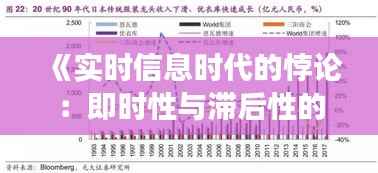 《实时信息时代的悖论:即时性与滞后性的交织》