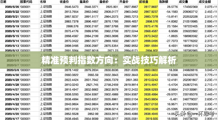 精准预判指数方向:实战技巧解析