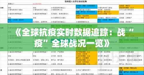 《全球抗疫实时数据追踪：战“疫”全球战况一览》