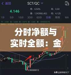 分时净额与实时全额:金融市场清算机制的创新与挑战