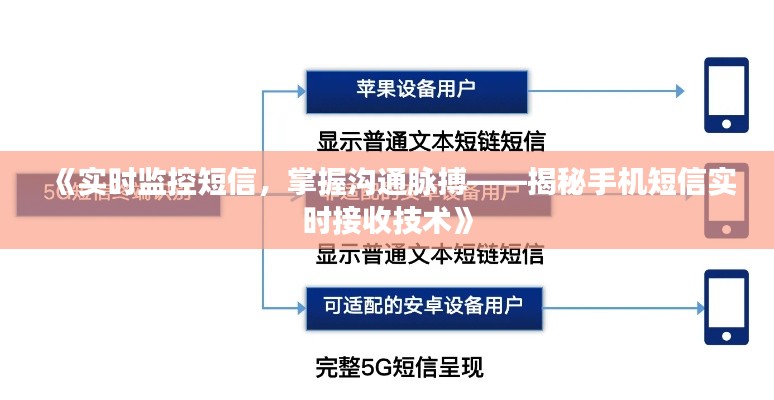 《实时监控短信,掌握沟通脉搏——揭秘手机短信实时接收技术》