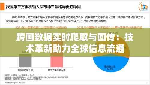 跨国数据实时爬取与回传：技术革新助力全球信息流通