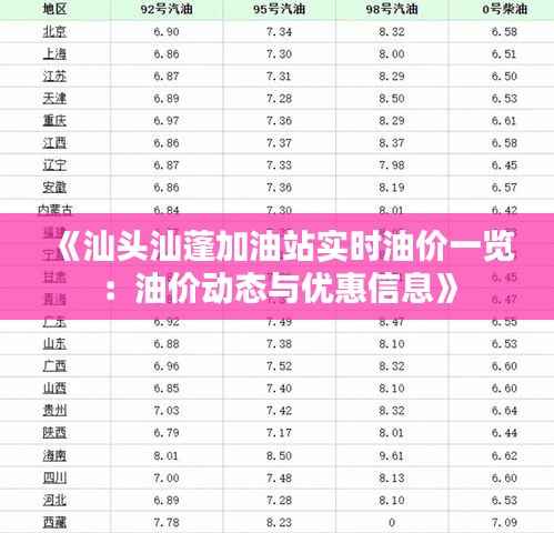 《汕头汕蓬加油站实时油价一览:油价动态与优惠信息》