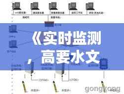 《实时监测，高要水文站水位动态解析》