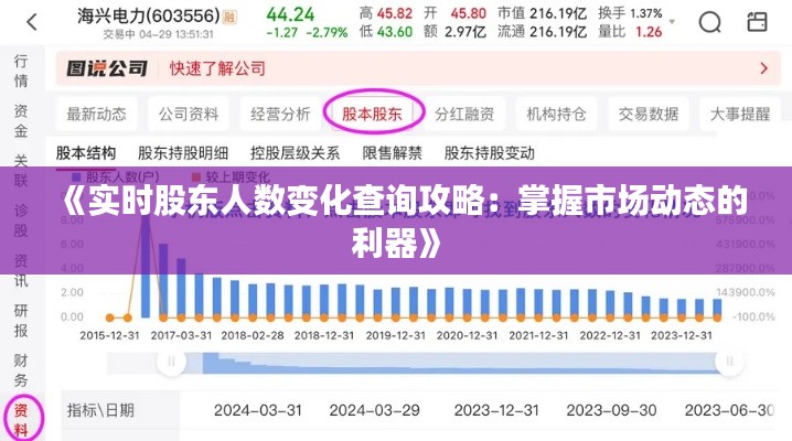 《实时股东人数变化查询攻略:掌握市场动态的利器》
