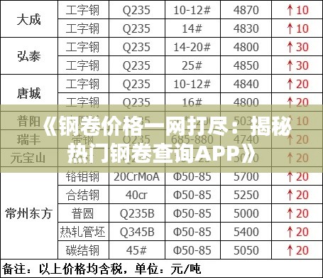 《钢卷价格一网打尽:揭秘热门钢卷查询APP》