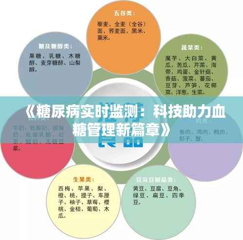 《糖尿病实时监测：科技助力血糖管理新篇章》