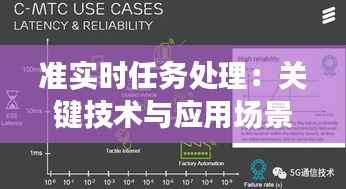 准实时任务处理:关键技术与应用场景解析
