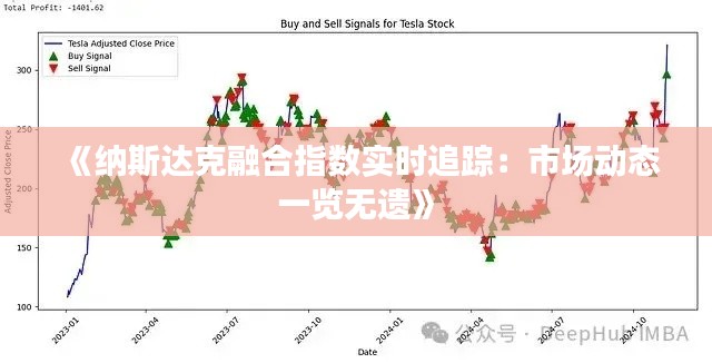 《纳斯达克融合指数实时追踪:市场动态一览无遗》