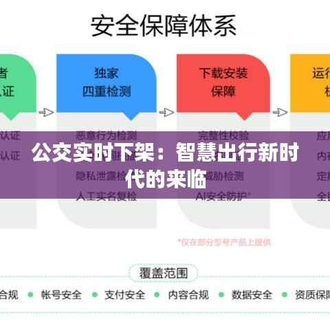 公交实时下架:智慧出行新时代的来临