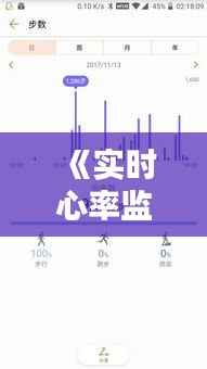 《实时心率监测:揭秘心率监测技术的奥秘》