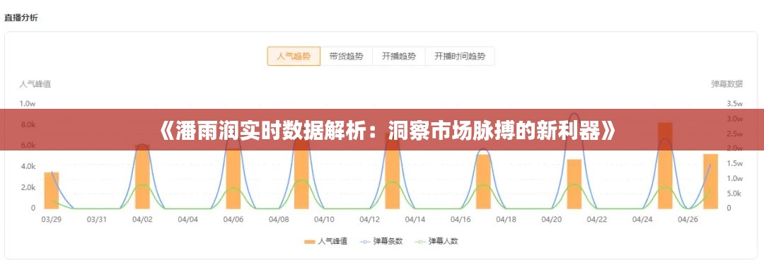《潘雨润实时数据解析：洞察市场脉搏的新利器》