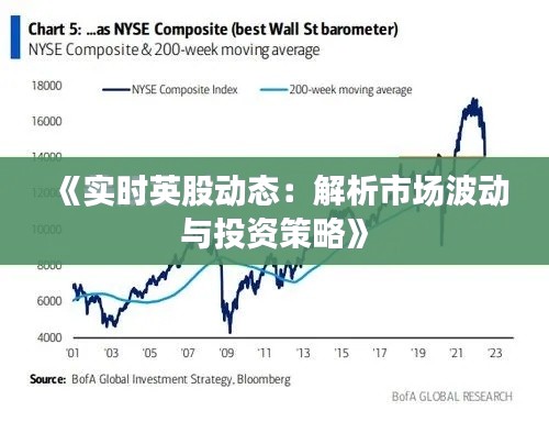 《实时英股动态:解析市场波动与投资策略》