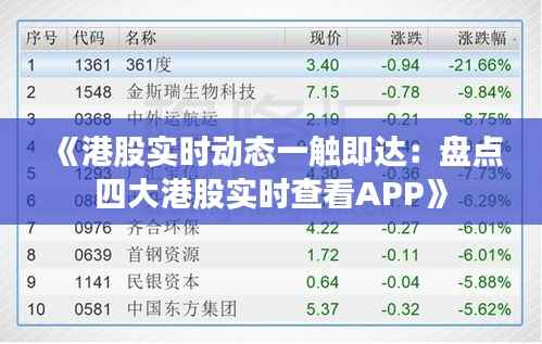 《港股实时动态一触即达:盘点四大港股实时查看APP》