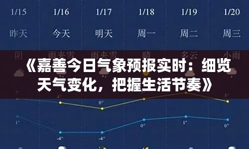 《嘉善今日气象预报实时：细览天气变化，把握生活节奏》