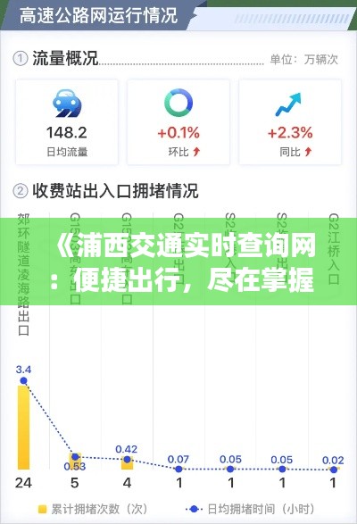 《浦西交通实时查询网：便捷出行，尽在掌握》