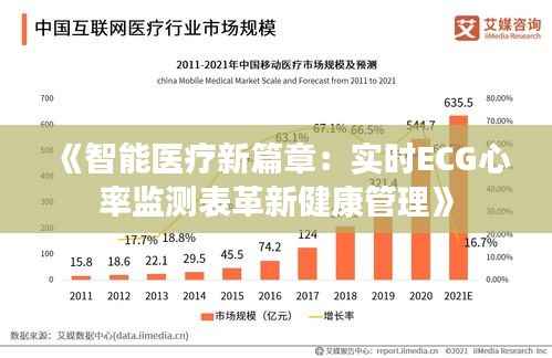 《智能医疗新篇章:实时ECG心率监测表革新健康管理》
