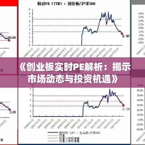 《创业板实时PE解析:揭示市场动态与投资机遇》