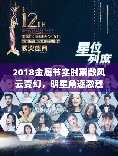 2018金鹰节实时票数风云变幻,明星角逐激烈