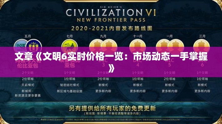 文章《文明6实时价格一览:市场动态一手掌握》
