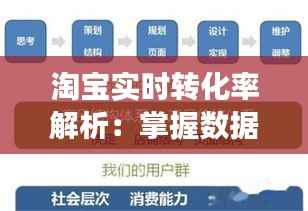 淘宝实时转化率解析:掌握数据,提升电商效益