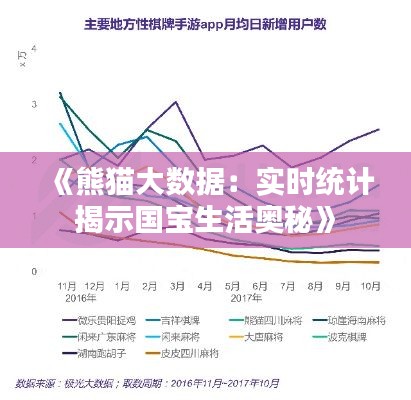 《熊猫大数据:实时统计揭示国宝生活奥秘》